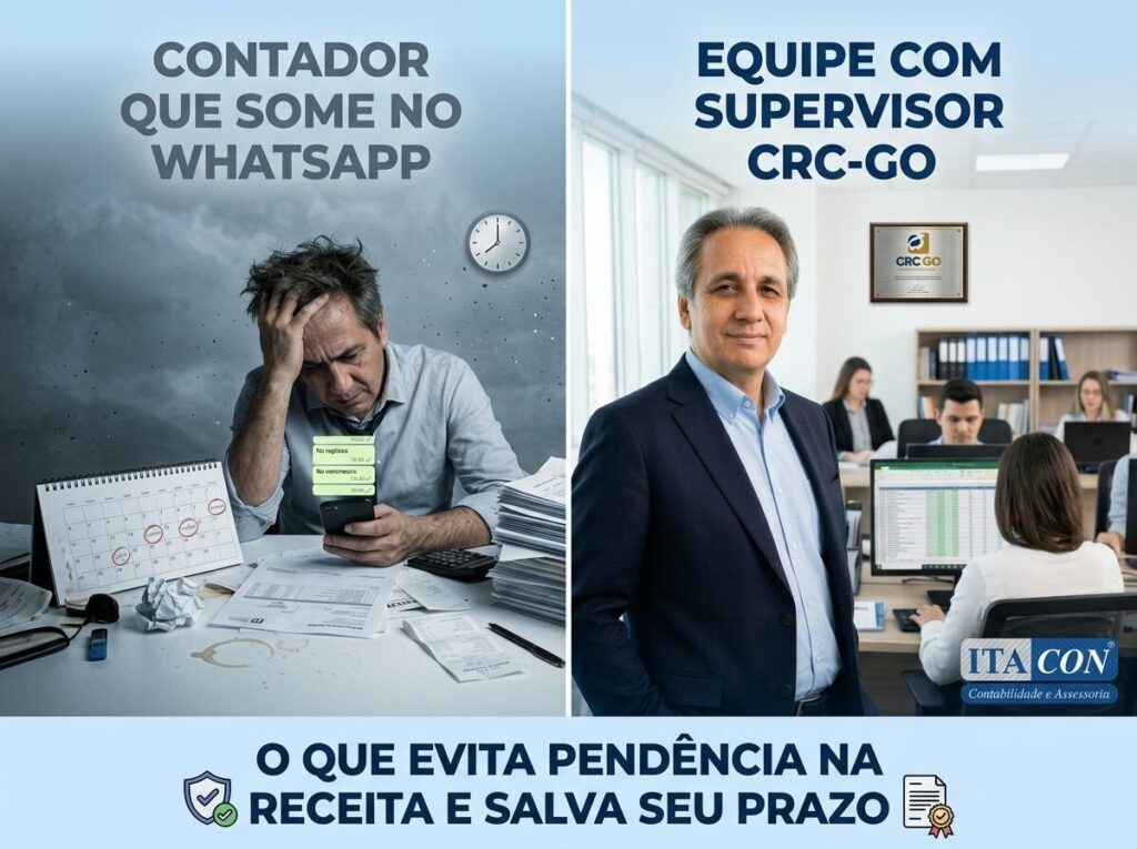 Empresa - Cenário Criativo completo