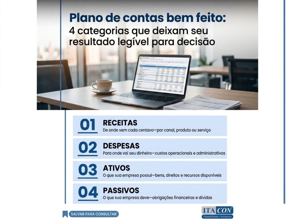 ESCRITURAÇÃO CONTÁBIL