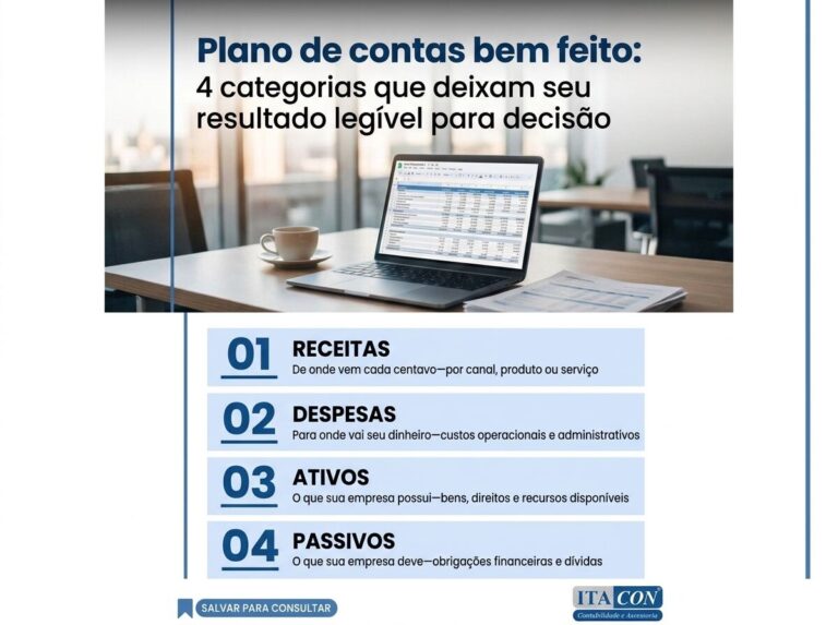 ESCRITURAÇÃO CONTÁBIL