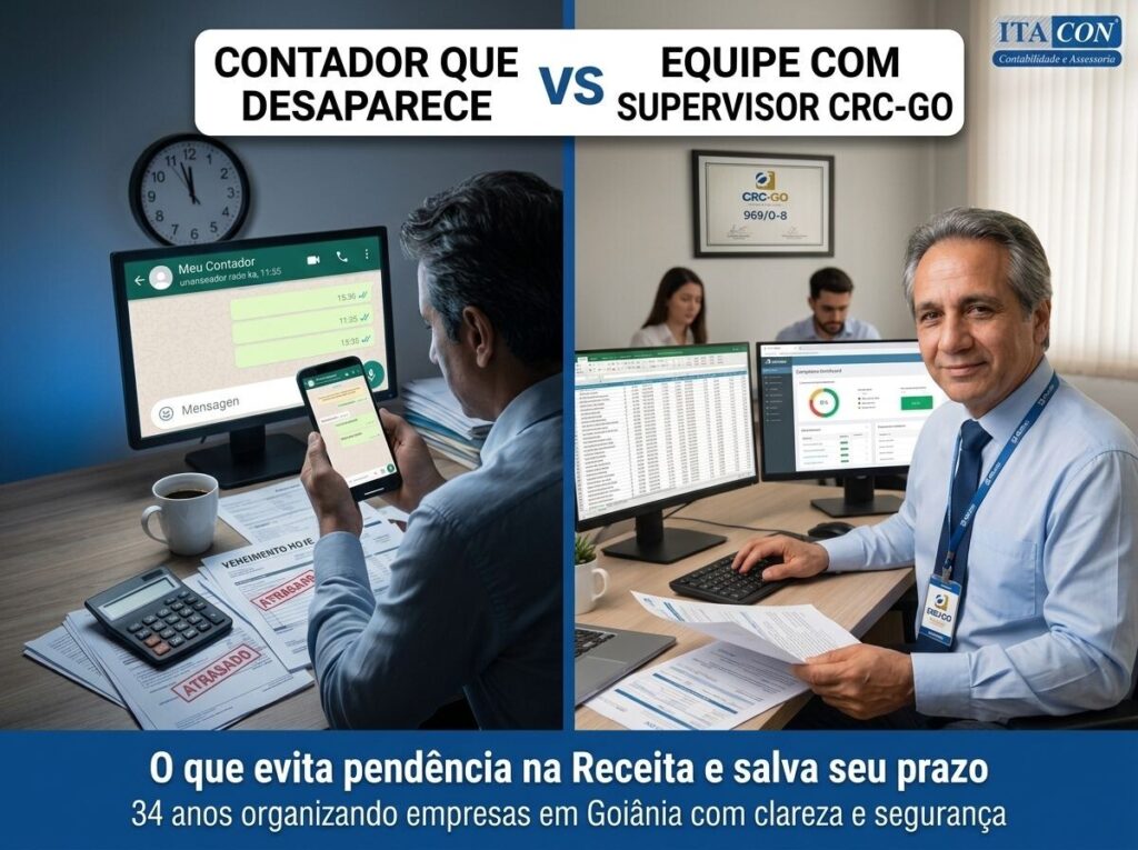 Empresa - Cenário Criativo completo